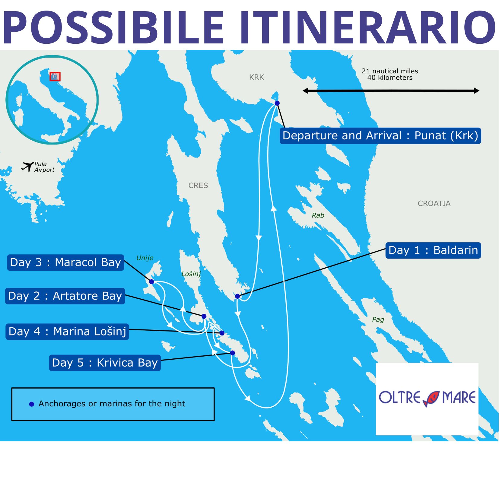 6 miglia nautiche in km